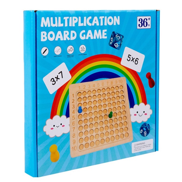 Multiplication board game