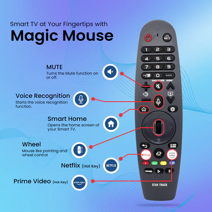 Smart TV STAR TRACK 100 pouces 4K